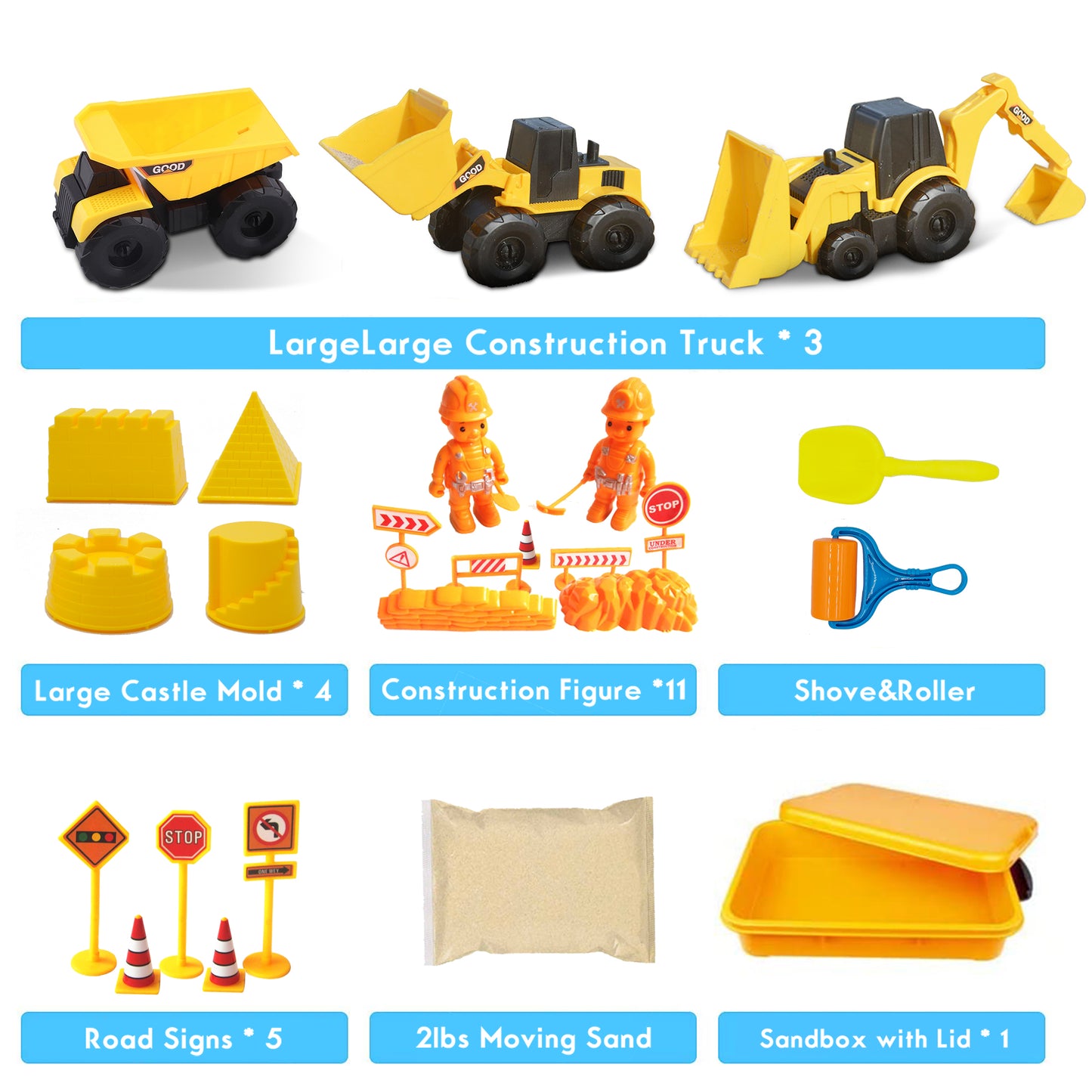 Play Construction Sand Kit - Sensory Bin with 2lbs Moving Sand 3 Large Construction Trucks,16 Construction Toys & Signs,4 Castle Molds,Sensory Toys for 3, 4, 5 Year Old Toddlers